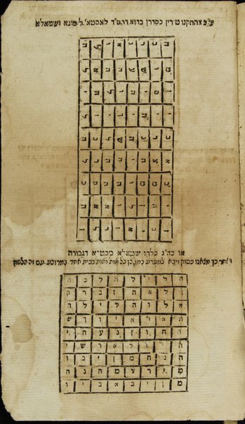 Sefer ha-zohar ʻal ha-Torah / meha-tana ha-eloḳi Rabi Shimʻon ben Yoḥai :ke-fi asher nidpas be-Manṭovah ... ṿe-hosafnu me-ḥadash be-tsido marʼeh maḳom mi-kol pesuḳe Tanakh.