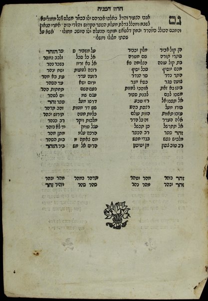 Sefer ha-Zohar : ʻal ha-Torah ... meha-ḳadosh Shimʻon ben Yoḥai ʻim sitre Torah u-midrash ha-neʻelam ṿe-Tosefta ʻal ḳetsat parashiyot ...