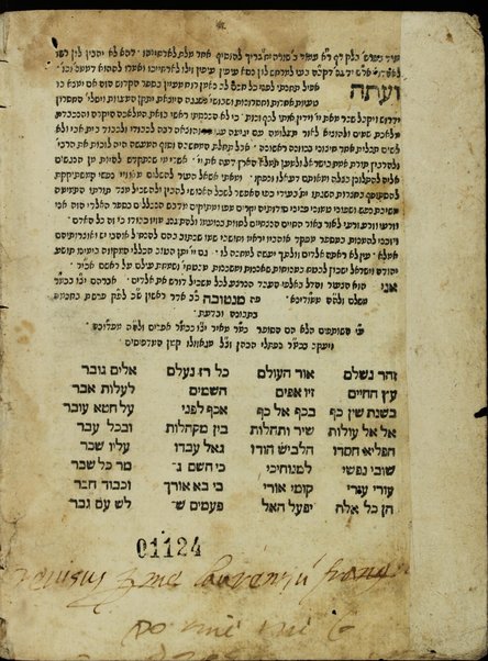 Sefer ha-Zohar : ʻal ha-Torah ... meha-ḳadosh Shimʻon ben Yoḥai ʻim sitre Torah u-midrash ha-neʻelam ṿe-Tosefta ʻal ḳetsat parashiyot ...