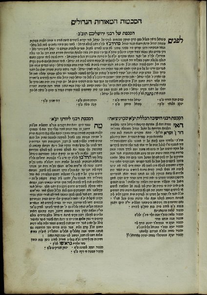 Sefer She'elot u-teshuvot / ... Daṿid n. Zimra ...