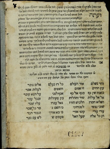 Sefer ha-Zohar : ʻal ha-Torah ... / meha-ḳadosh Shimʻon ben Yoḥai ʻim sitre Torah u-midrash ha-neʻelam ṿe-Tosefta ʻal ḳetsat parashiyot ...