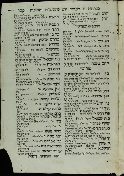 Sefer Shevitat Yom Ṭov : miḳtsat sheʼelot u-teshuvot ʻal seder arbaʻah Ṭurim ... ḥidushim ... derushim ...