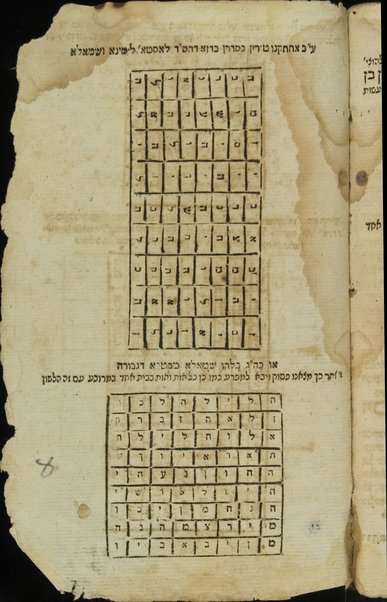 Sefer ha-zohar ʻal ha-Torah / meha-tana ha-eloḳi Rabi Shimʻon ben Yoḥai ...