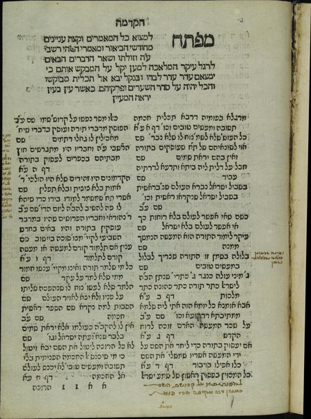 Sefer Reshit ḥokhmah / asher ḥiber ... Eliyahu ben Mosheh di Ṿidaś ... peraḳim nosafim ṿe-Ḥupat Eliyahu ... ṿe-aḥaron ... mafteaḥ mi-kol ha-devarim ... ; hekhino ... Yitsḥaḳ Ṭreṿes