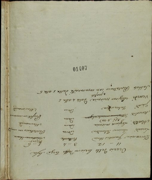 Shaʻare ha-Talmud : ... sugiʼot meluḳạtot min ha-Shas ... le-hadrikh ha-neʻarim be-limud ha-Gemara ... /  ... Ḥananyah Elḥanan Ḥai Kohen