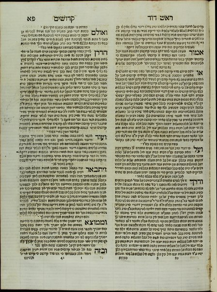 Sefer Ro'sh Daṿid : ḥidushim u-derakhim ʻal pi ha-din ṿe-heʻarot ṿe-yishuvim ʻal seder ha-parashiyot ... / [me-et] Ḥayim Yosef Daṿid Azulai.