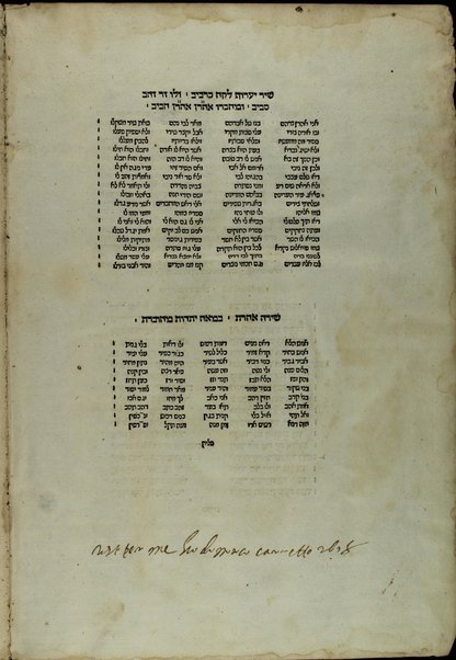 Sefer Meturgeman : ... be-veʼur kol milot ... ha-nimtsaʼot be-lashon arami be-targum Onḳelos ṿ-Ionatan ṿ-Irushalmi ... / ... Eliyah ha-meḥaber