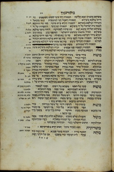 Sefer Meturgeman : ... be-veʼur kol milot ... ha-nimtsaʼot be-lashon arami be-targum Onḳelos ṿ-Ionatan ṿ-Irushalmi ... / ... Eliyah ha-meḥaber