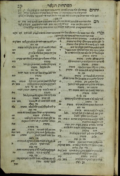 Sefer Masoret ha-berit ha-gadol : ṿe-hu perush ḥadash matoḳ mi-devash ... ʻal elef ṿe-shesh meʼot ṿe-ḥamishim masrot ... / asher diber ṿe-ḥiber Meʼir Angel.