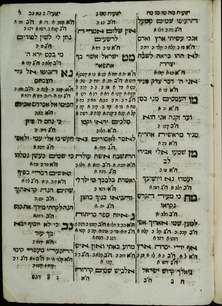 Mafteḥot ha-Zohar : Ḥeleḳ rishon [-sheni] : ṿe-hu mafeaḥ zahav ṭahor neḥmad ṿe-naʻim ṿe-rav ha-toʻelet le-lomde sefer ha-Zohar ... / ṿe-hu ʻaśahu ... Shemuʼel ... ṿe-aḥaraṿ heḥeziḳ ʻal yado ṿe-haviʼu le-vet ha-defus li-zekhut et ha-ravim ha-tsaʻir Yiśraʼel Berekhyah Fonṭanelah ...