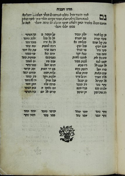 Sefer ha-Zohar : ʻal ha-Torah ... meha-ḳadosh Shimʻon ben Yoḥai ʻim sitre Torah u-midrash ha-neʻelam ṿe-Tosefta ʻal ḳetsat parashiyot ...