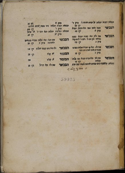 Sefer Mashmiʻa yeshuʻah / Don Yitsḥaḳ Abravenʼel