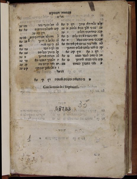 Sefer Leḥem dimʻah / hibro ṿe-gam yisdo Shemu'el Uzidah ; ṿe-hu p.[erush] 'al Megilat Eikhah me-yemino RaShi ; ṿe-'al devaraṿ yosif leḳaḥ hogeh 'al yede Yitsḥaḳ Gershon.