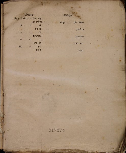 Bamot Baʻal : ṿe-hu sipur ḥikriyi ʻal hatḥalat ṿe-hasrashat ha-elilim ha-nizkarim be-sefer Arbaʻah ṿe-eśrim ... = De cultu Baal ... / asher liḳet ṿe-asaf ṿe-ḥiker ... Ḥananyah Kohen me-Regyo ... = De cultu Baal ...