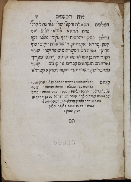 Sefer Diḳduḳ ha-niḳra Divre Agur / Yaʿaḳoc b.k.m.r. Yitsḥaḳ le-vet Leṿi Fintsi.