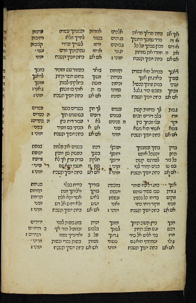 Sefer Avḳat rokhel.