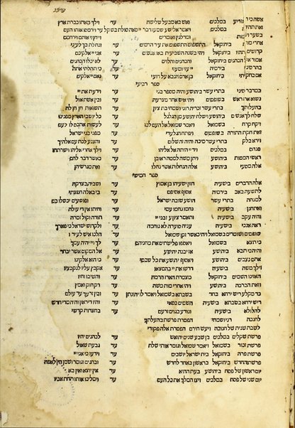 Ḥeleḳ ... meha-Maḥzor kefi minhag ḳ. ḳ. Roma : ʻim perush Ḳimḥa ... u-Masekhet Avot ʻim perush ha-Ner ha-maʻaravi ... ʻOvadiyah Sforno ... ṿeha-Miḳraʼot menuḳadim u-muṭʻamim be-diḳduḳ gadol ...