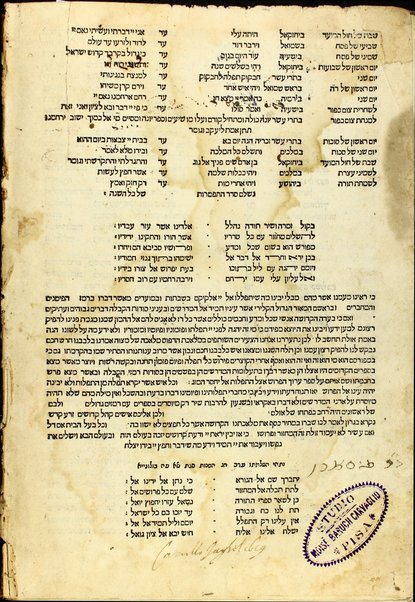 Ḥeleḳ ... meha-Maḥzor kefi minhag ḳ. ḳ. Roma : ʻim perush Ḳimḥa ... u-Masekhet Avot ʻim perush ha-Ner ha-maʻaravi ... ʻOvadiyah Sforno ... ṿeha-Miḳraʼot menuḳadim u-muṭʻamim be-diḳduḳ gadol ...