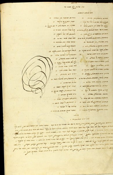 Ḥeleḳ ... meha-Maḥzor kefi minhag ḳ. ḳ. Roma : ʻim perush Ḳimḥa ... u-Masekhet Avot ʻim perush ha-Ner ha-maʻaravi ... ʻOvadiyah Sforno ... ṿeha-Miḳraʼot menuḳadim u-muṭʻamim be-diḳduḳ gadol ...