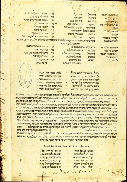 Ḥeleḳ ... meha-Maḥzor kefi minhag ḳ. ḳ. Roma : ʻim perush Ḳimḥa ... u-Masekhet Avot ʻim perush ha-Ner ha-maʻaravi ... ʻOvadiyah Sforno ... ṿeha-Miḳraʼot menuḳadim u-muṭʻamim be-diḳduḳ gadol ...