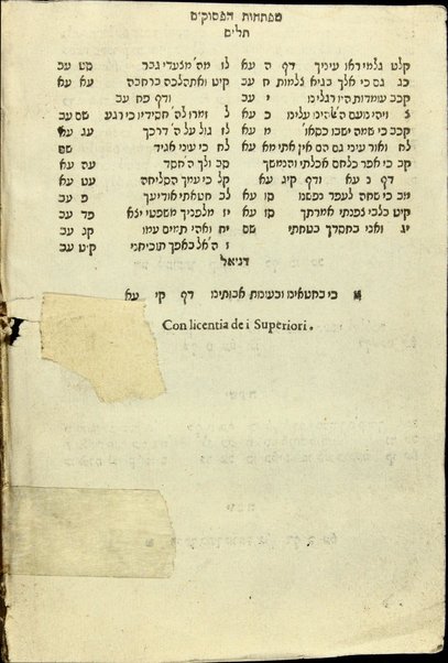 Sefer Leḥem dimʻah / hibro ṿe-gam yisdo Shemu'el Uzidah ; ṿe-hu p.[erush] 'al Megilat Eikhah me-yemino RaShi ; ṿe-'al devaraṿ yosif leḳaḥ hogeh 'al yede Yitsḥaḳ Gershon.