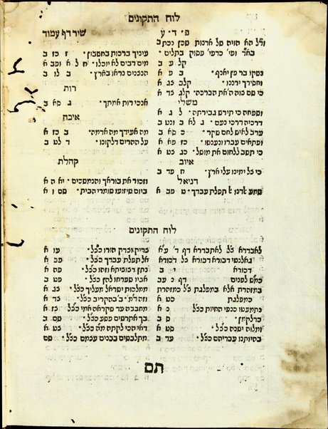 Ḳol bokhim : ... ḳol nehi ... be-fi sheloshet ha-anashim ... ha-Rashbi ṿeha-Rav Yoʼel n. Shuʻeb ṿeha-aluf Avraham Galanṭi ; ha-sefer ha-zeh hay. kamus ... be-otsrot ... Menaḥem ʻAzaryah mi-Fano ṿe-yatsa le-or ... ʻal yede ... Yitsḥaḳ Gershon