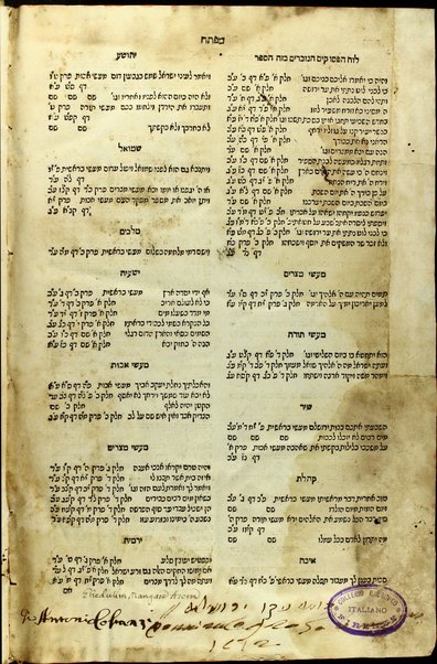 Maʻaśe ha-Shem : derushim ʻeśeh ... /  Eliʻezer Ashkenazi ben Eliyah ha-rofa, beʼer kol sefure ha-maʻaśiyot neḳevetso bau ha-tortano ; hogah ʻal yede Yitsḥaḳ Ṭraṿis.