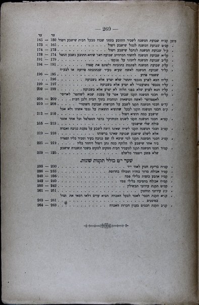 Sefer Shaʻare torat ha-taḳanot : hu meʼasef le-khol maḥanot ha-taḳanot:  asher yesodotan be-harare ḳodesh mi-yemot Mosheh ... ʻad zeman ḥatimat ha-Talmud.