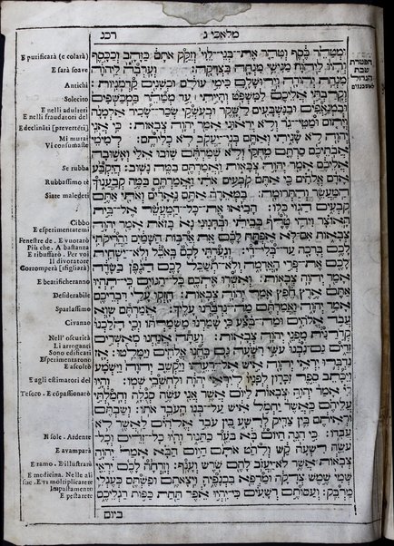 [Ḥamishah ḥumshe Torah, Neviʼim rishonim, arbaʻah Neviʼim aḥaronim, sefer Ketuvim].