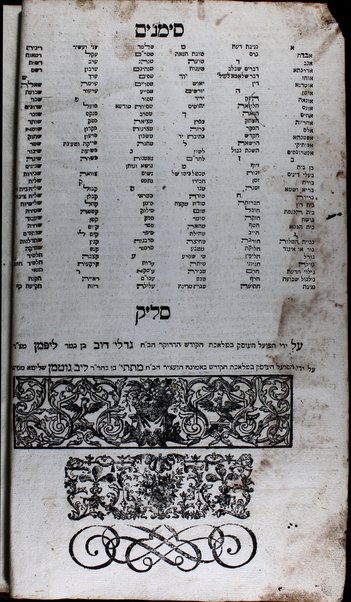 Sefer Torat kohanim ; Shullḥan ʻarukh mi-ṭur Ḥoshen mishpaṭ : ʻim ha-be'urim ... Meʼirat ʻenayim ṿe-Śifte Kohen ... / Yoshu'a Ṿolḳ ... ; Shabtai Kohen ... ṿe-nilṿeh lahem ... Daṿid ha-Leṿi ... 'al ... Ṭure zahav ... Beʼur ... Tsevi. ṿe-hosafti ... Misgeret ha-shulḥan. Sefer Peri megadim.