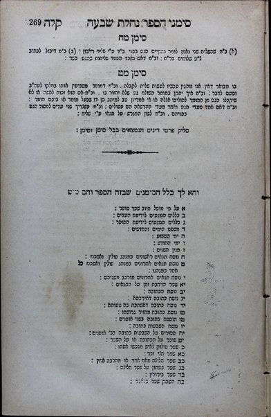 Sefer Naḥalat shivʻah : ʻim hagahot mi-mahadura batra ... kolel divre ha-ṭor A.ʻ. ṿe-Sh.ʻ. be-ʻinyene giṭin ṿe-ḳidushin ... gam ... kol tiḳune sheṭarot ... kol leshon koaḥ ṿe-yipui ha-sheṭar [sheʼelot u-teshuvot ...] / [asher ḥiber Shemuʼel ben Daṿid Mosheh ha-Leṿi].