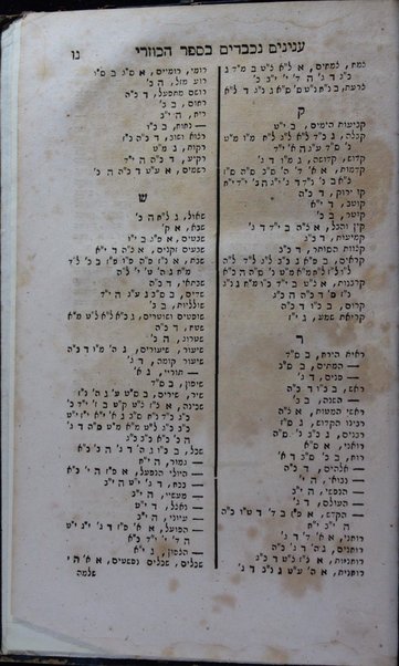 Sefer ha-Kuzari /  ḥibero bi-lashon ʻArvi ... Rabenu Yehudah ha-Leṿi ha-Sefaradi z.l. ṿe-heʻetiḳ oto el leshon ha-ḳodesh ... Rabi Yehudah ibn Tibon ; ... ʻim perush ḥadash ... mimeni Gedaly. Brekher