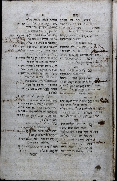 ʼOtsar ha-shorashim .hele.k shelishi: kolel ʼashkenazit .ve-ʻIvrit la-mits.veʼ ʼish ʼish mevu.ksho melah ʼashkenazit behe-ʻata.kat lashon ʻIvrit.