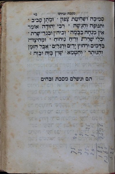 Sefer Bet menuḥah / nisdar ṿe-yotse le-or ʻal yede Ḥida. Ṿe-ʻatah hosafnu ʻalaṿ tefilah mi-sefer Shaʻar ha-shamayim.