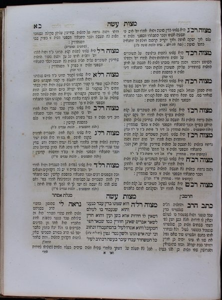 Sefer Maḥshevet Mosheh : shene perushim ʻal Sefer ha-mitsṿot leha-Rambam ke-mevuʼar ba-shaʻar ha-sheni / me-et Mosheh ben Gershon Mendil.