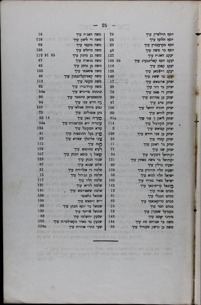 Ḳunṭres 613 : sofer u-moneh shirim u-sefarim u-maʼamarim ʻal 613 mitsṿot ...