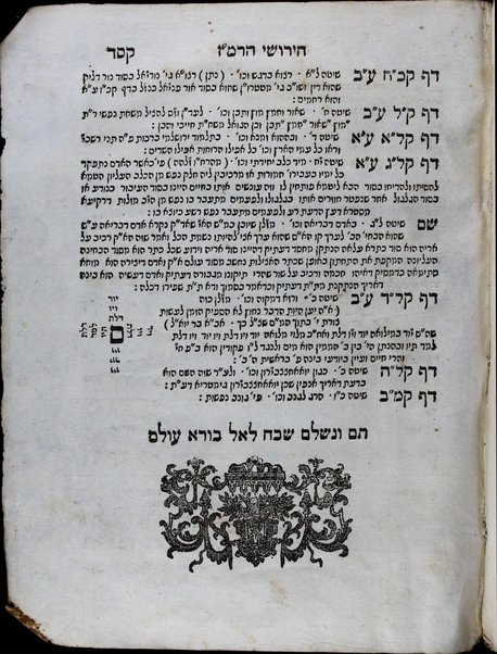 Sefer Tiḳune ha-Zohar / she-ḥiber Shimʻon ben Yoḥʼai ... ; ṿe-et li-fenim nidpas be-Ḳushṭandina ... hubaʼu bet ha-defus poh Leṿorno ... shenat ṿe-ḥasde me-itkha [544] ...