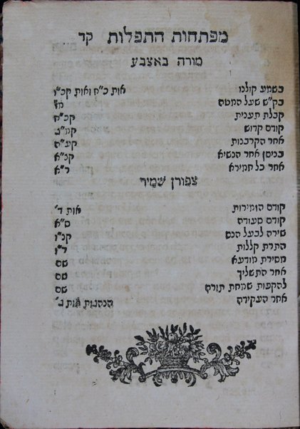 Sefer Moreh be-etsbaʻ ; Sefer Tsiporen shamir ; Ḳesher gudal / Ḥida.