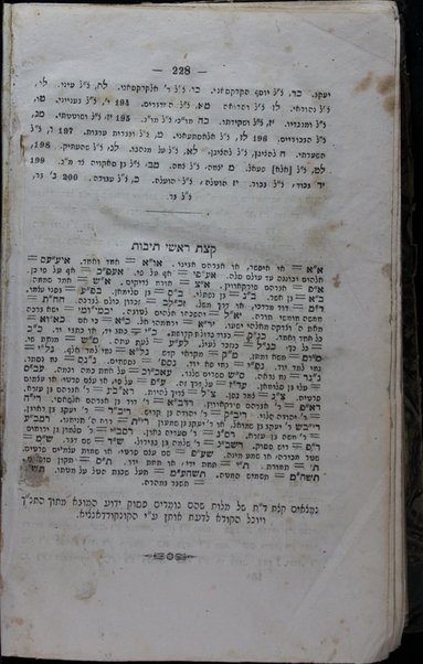 Liḳuṭe ḳadmoniyot : le-ḳorot dat bene Miḳra ṿeha-liṭeraṭur shelahem, ʻa. pi kitve yad ʻIvriyim ṿe-ʻArviyim / me-et Simḥah Pinsḳer.