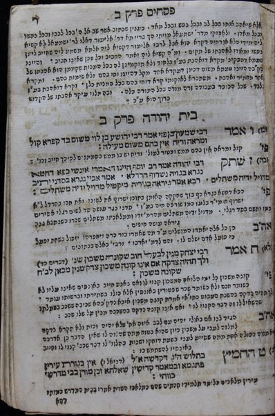 ʻEn Yiśraʼel : meʼasef le-khol emunot ṿe-agadot u-midrashim ha-mefuzarim be-khol shishah sidre mishnah ... /  ḥibro Yaʻaḳov n' Ḥaviv ... ṿe-ʻim Bet Yehudah u-Maʻamre ha-Yerushalmi aḥar kol pereḳ ...