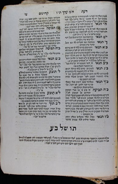 Sefer Daʻat ḳedoshim