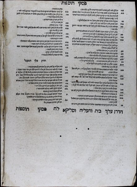 Talmud Bavli : ʻim perush Rashi ṿe-Tosafot u-Fisḳe tosafot u-Mishnayot ʻim perush ha-Rambam kefi asher nidpas ba-Basilah ...