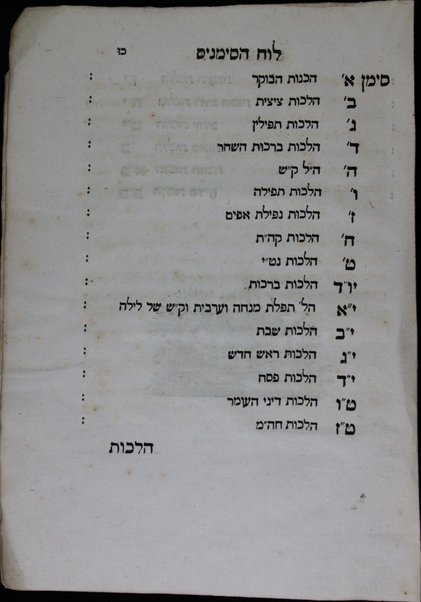 Sefer Seder Bene Yiśraʼel : ṿe-hu ḳitsur dinim ha-tserikhim yediʻah ...