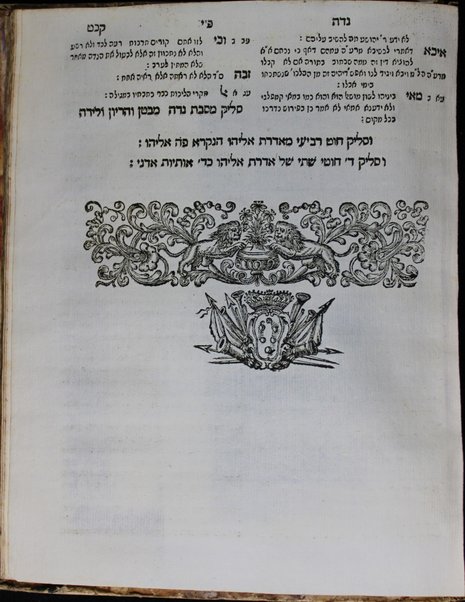 Zeh sefer Aderet Eliyahu : diḳduḳim be-ʿomeḳ halakhah ʿal kol ʿinyan ṿe-lashon zar she-be-Shas ba-derekh hon ʿashir : ḥeleḳ rishon mikhtav le-Eliyahu, Ḳeriyat Ḥana, ʿEvde Yitsḥaḳ, Poh Eliyahu : ḥeleḳ sheni Me Nidah, Sheʾelot u-teshuvot, Sofe ʿAnavim, Parperaʾot le-ḥokhmah