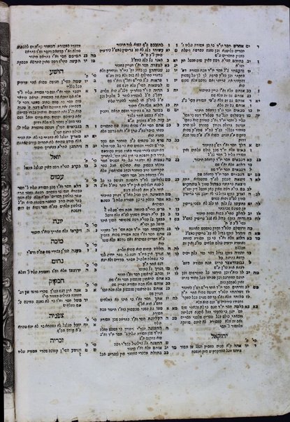 Arbaʻah ṿe-ʻeśrim / ʻim tosefet ... [meʼet] Yedidyah Shelomoh mi-Nortsi ... Minḥat shai.