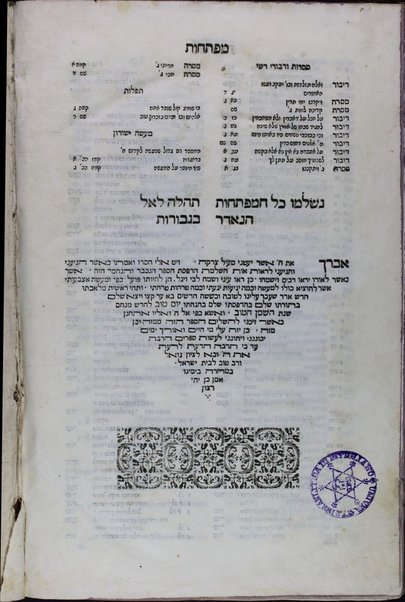 Shemen ha-ṭov :  ʻal ha-rossh she-yored ʻal ha-Zeḳan Zeḳan Aharon ... : perushim ... u-midrashim ... / Shelomoh Ohev ... ṿe-talmido ... Aharon Hakohen.