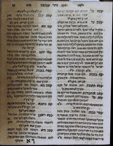 Sefer Yalḳuṭ ḥadash : ṿe-hu nilḳaṭ ... mi-kol sefer Zohar ... gam midrashim temuhim me-Yalḳuṭ ha-gadol ... ṿe-hu ha-niḳra ha-Yiśreʼeli.