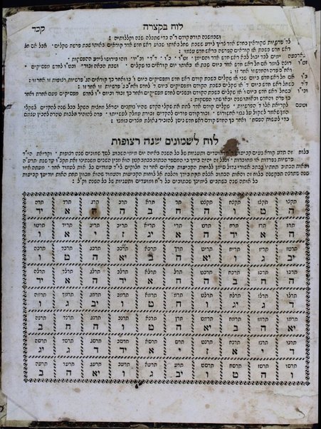 Sefer arbaʻah ṿe-ʻeśrim : Neviʼim aḥaronim, Ketuvim : hineh hinam mesudarim ... u-mugahim ... u-menuḳim ... le-daʻat Minḥat Shai / Śimḥah Ḳalimani ...