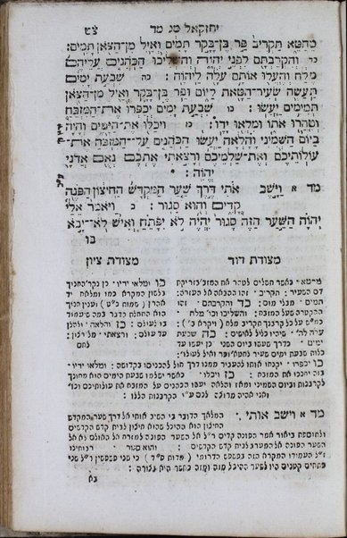 [Neviʼim rishonim, Neviʼim aḥaronim u-Khetuvim] : ʻim shene perushim : yenuḥaḥ ke-ishim ... Metshudat Daṿid ... Metsudat Tsiyon ... / Yeḥiʼel Hilel mi-ḳ.ḳ. Yavrov be-h.h. Daṿid Alṭ Shuler.