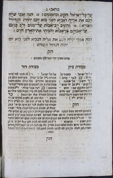 [Neviʼim rishonim, Neviʼim aḥaronim u-Khetuvim] : ʻim shene perushim : yenuḥaḥ ke-ishim ... Metshudat Daṿid ... Metsudat Tsiyon ... / Yeḥiʼel Hilel mi-ḳ.ḳ. Yavrov be-h.h. Daṿid Alṭ Shuler.